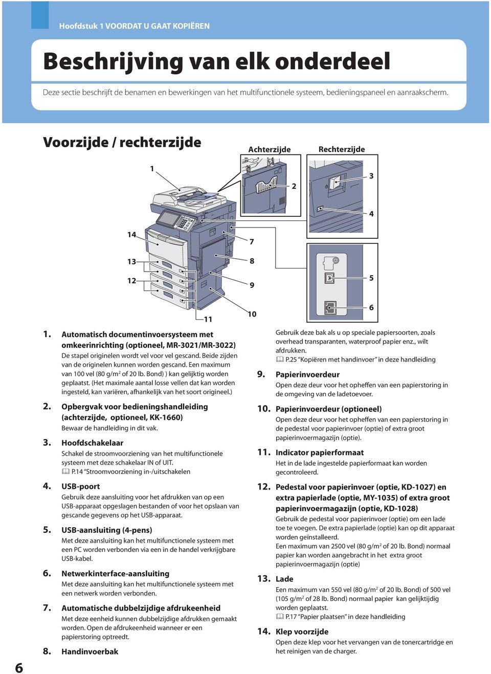 Automatisch documentinvoersysteem met omkeerinrichting (optioneel, MR-0/MR-0) De stapel originelen wordt vel voor vel gescand. Beide zijden van de originelen kunnen worden gescand.