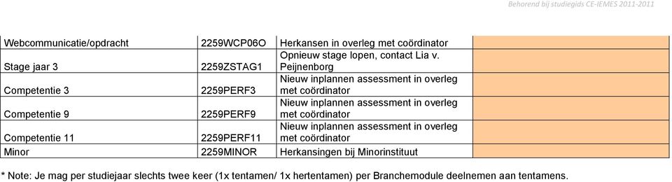 Peijnenborg Competentie 3 2259PERF3 Competentie 9 2259PERF9 Competentie 11 2259PERF11 Minor