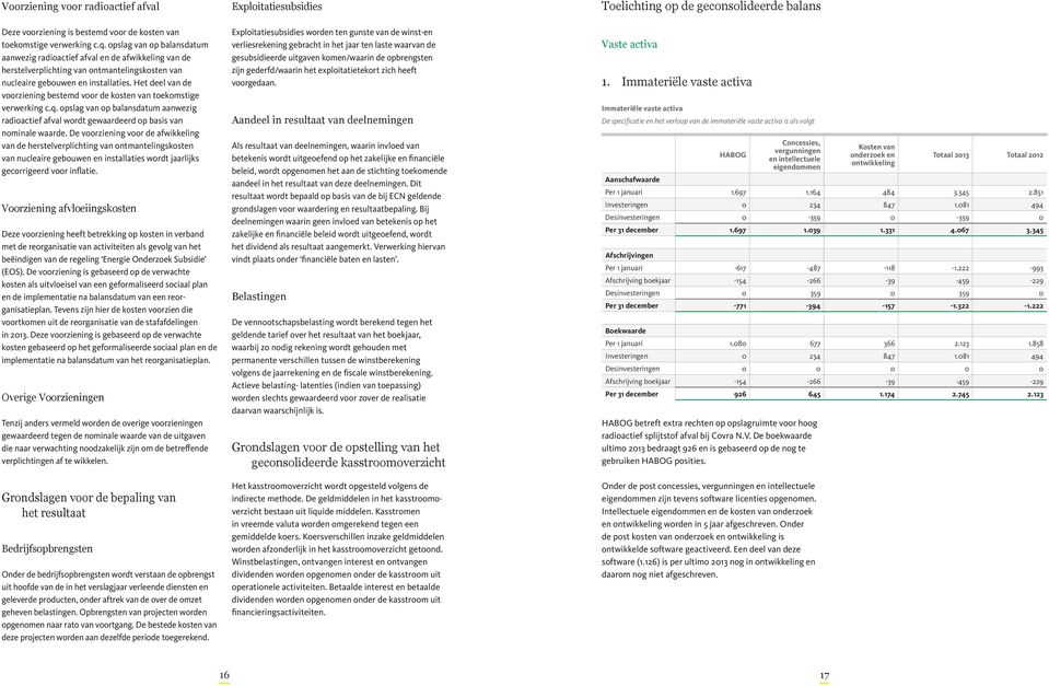 Het deel van de voorziening bestemd voor de kosten van toekomstige verwerking c.q. opslag van op balansdatum aanwezig radioactief afval wordt gewaardeerd op basis van nominale waarde.