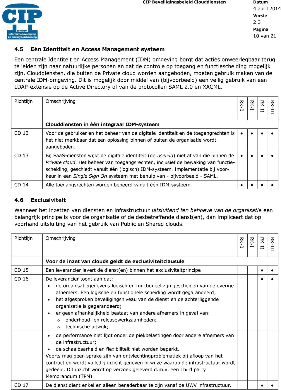 controle op toegang en functiescheiding mogelijk zijn. Clouddiensten, die buiten de Private cloud worden aangeboden, moeten gebruik maken van de centrale IDM-omgeving.