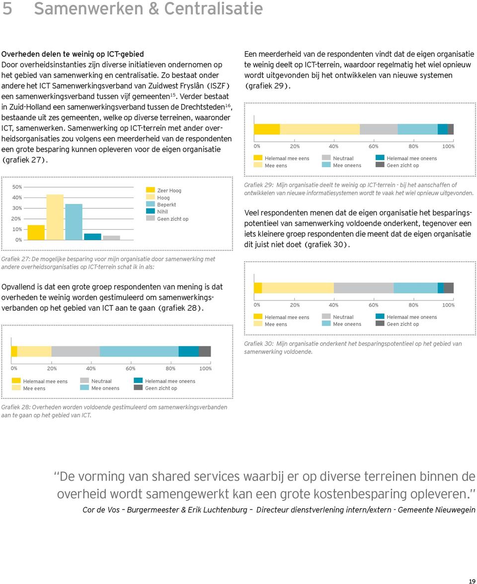 Verder bestaat in Zuid-Holland een samenwerkingsverband tussen de Drechtsteden 16, bestaande uit zes gemeenten, welke op diverse terreinen, waaronder ICT, samenwerken.