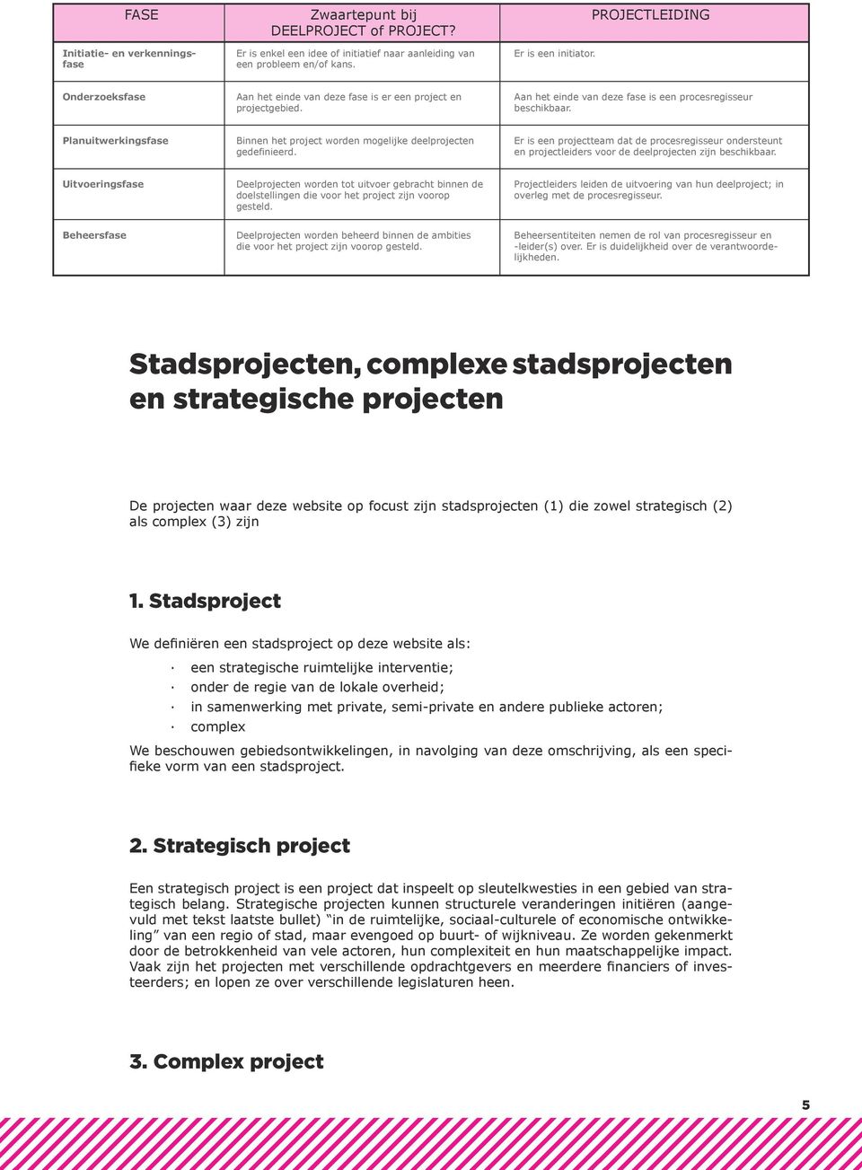 Planuitwerkingsfase Binnen het project worden mogelijke deelprojecten gedefinieerd. Er is een projectteam dat de procesregisseur ondersteunt en projectleiders voor de deelprojecten zijn beschikbaar.