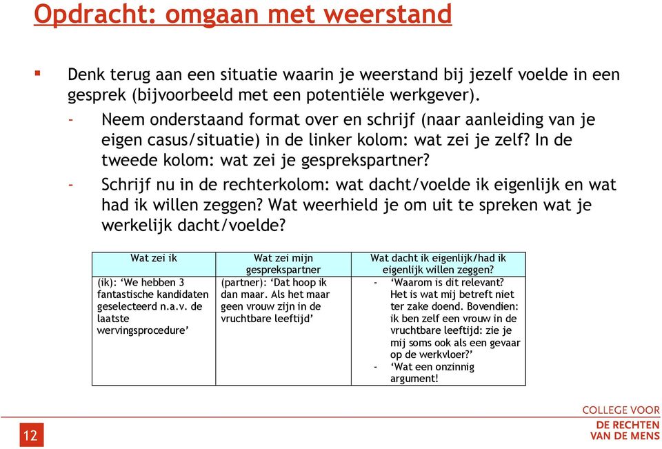 - Schrijf nu in de rechterkolom: wat dacht/voelde ik eigenlijk en wat had ik willen zeggen? Wat weerhield je om uit te spreken wat je werkelijk dacht/voelde?