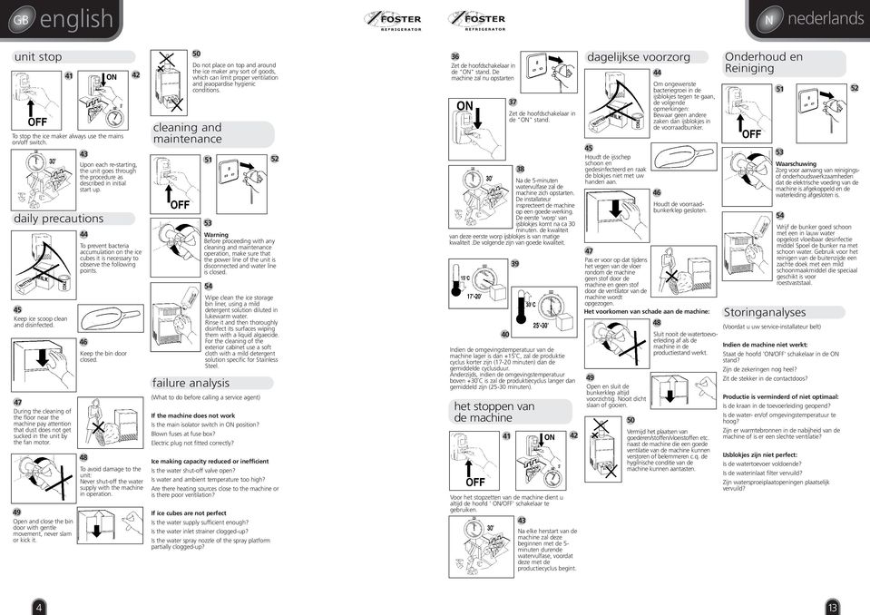 Upon each re-starting, the unit goes through the procedure as described in initial start up. 44 To prevent bacteria accumulation on the ice cubes it is necessary to observe the following points.