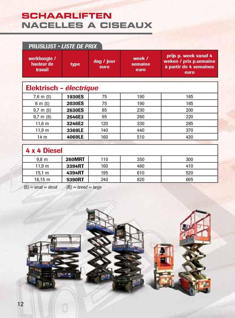 semaine à partir de 4 semaines Elektrisch - électrique 7,6 m (S) 1930ES 75 190 165 8 m (S) 2030ES 75 190 165 9,7 m (S) 2630ES 85 230 200