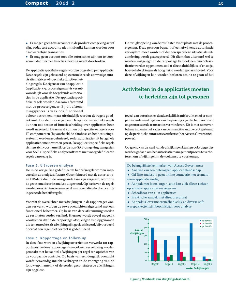 Deze regels zijn gebaseerd op eventuele reeds aanwezige autorisatiematrices of specifieke functiescheidingsregels. De eigenaar van de applicatie (applicatie- c.q.