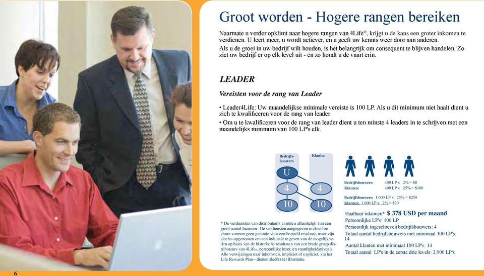 Zo ziet uw bedrijf er op elk level uit - en zo houdt u de vaart erin. LEADER Vereisten voor de rang van Leader Leader4Life: Uw maandelijkse minimale vereiste is 100 LP.