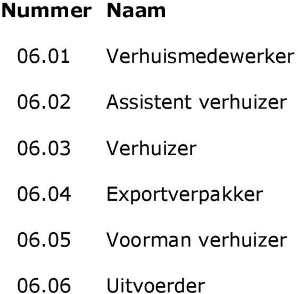 02 Assistent verhuizer 06.