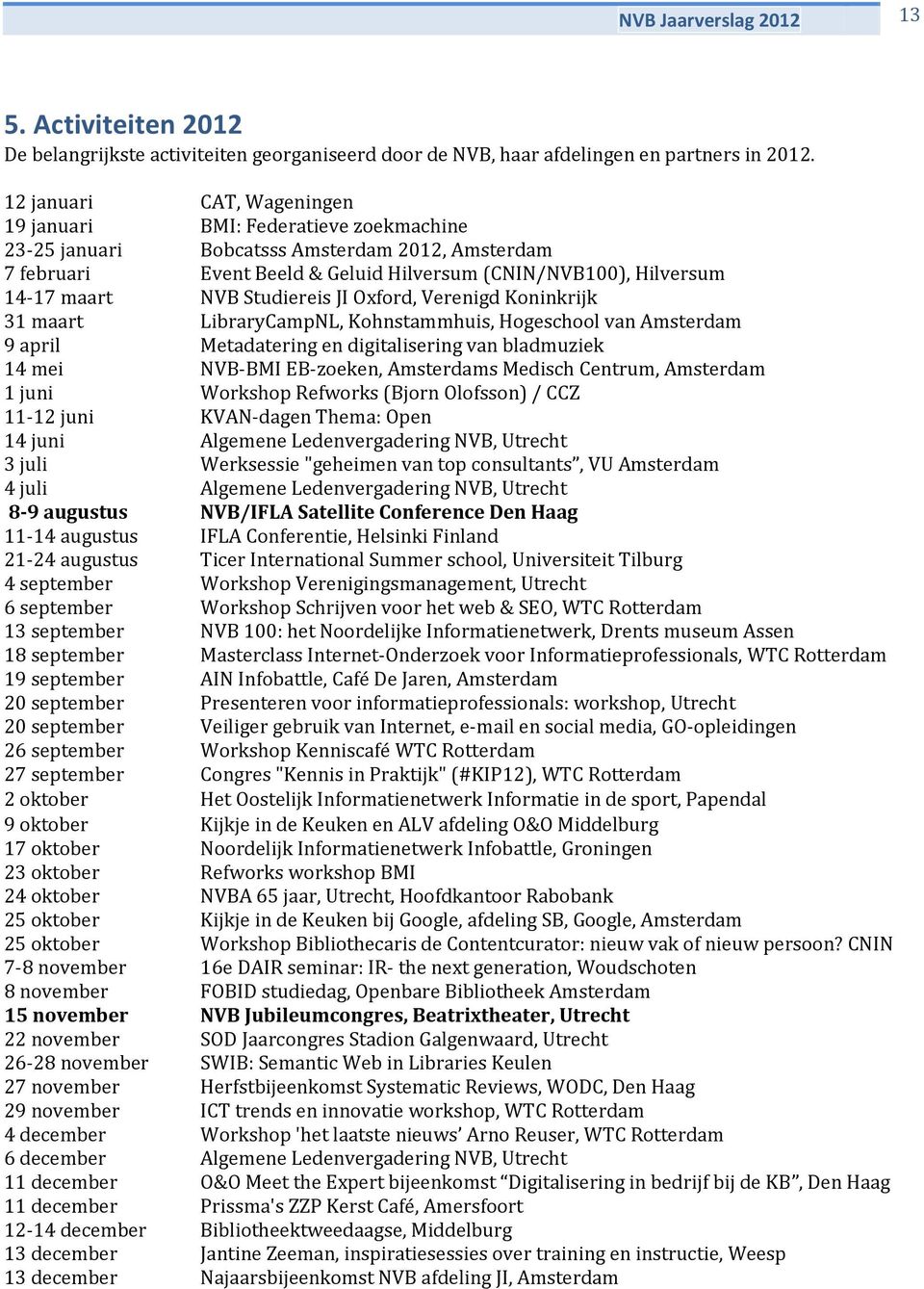 Studiereis JI Oxford, Verenigd Koninkrijk 31 maart LibraryCampNL, Kohnstammhuis, Hogeschool van Amsterdam 9 april Metadatering en digitalisering van bladmuziek 14 mei NVB-BMI EB-zoeken, Amsterdams