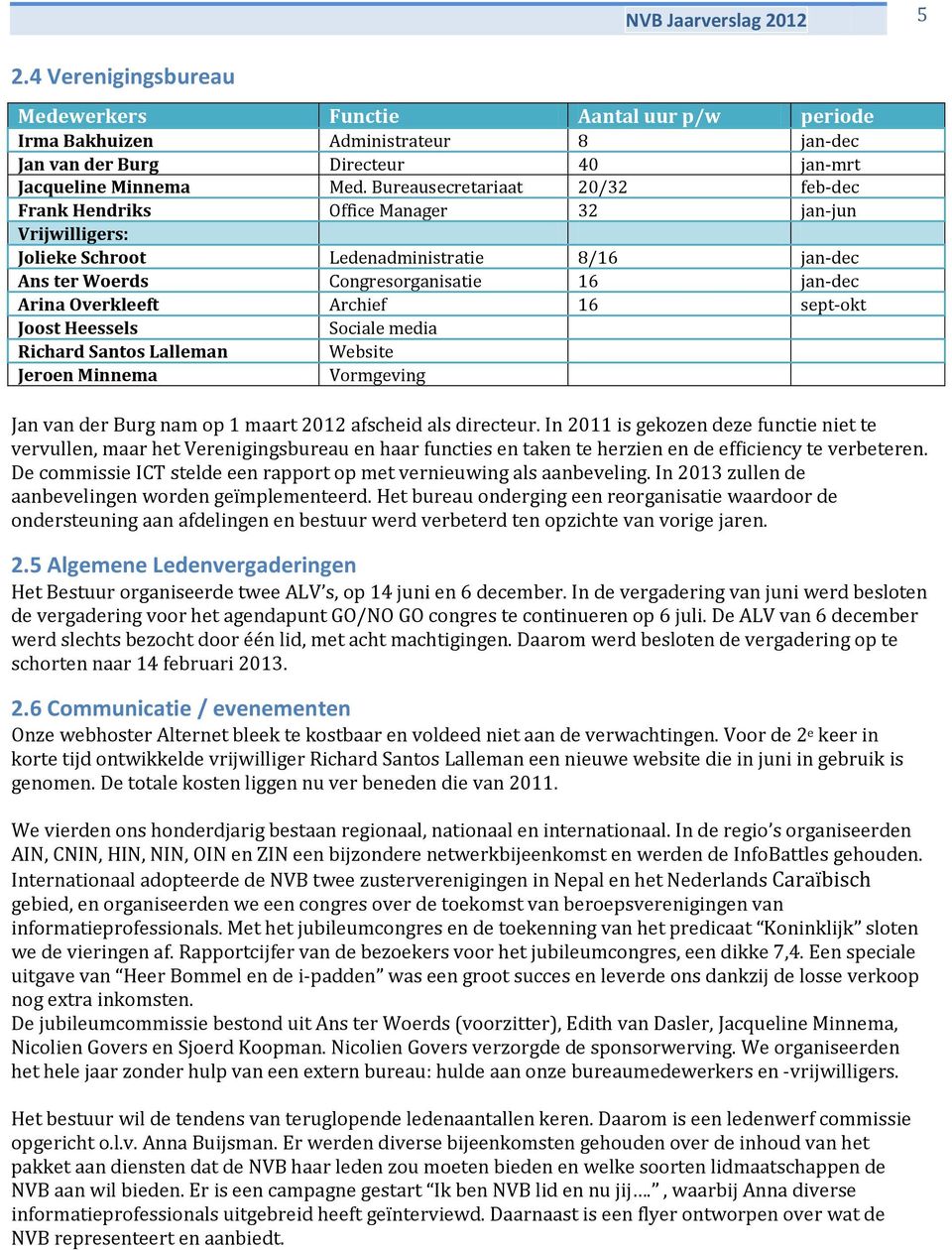 Archief 16 sept-okt Joost Heessels Sociale media Richard Santos Lalleman Website Jeroen Minnema Vormgeving Jan van der Burg nam op 1 maart 2012 afscheid als directeur.
