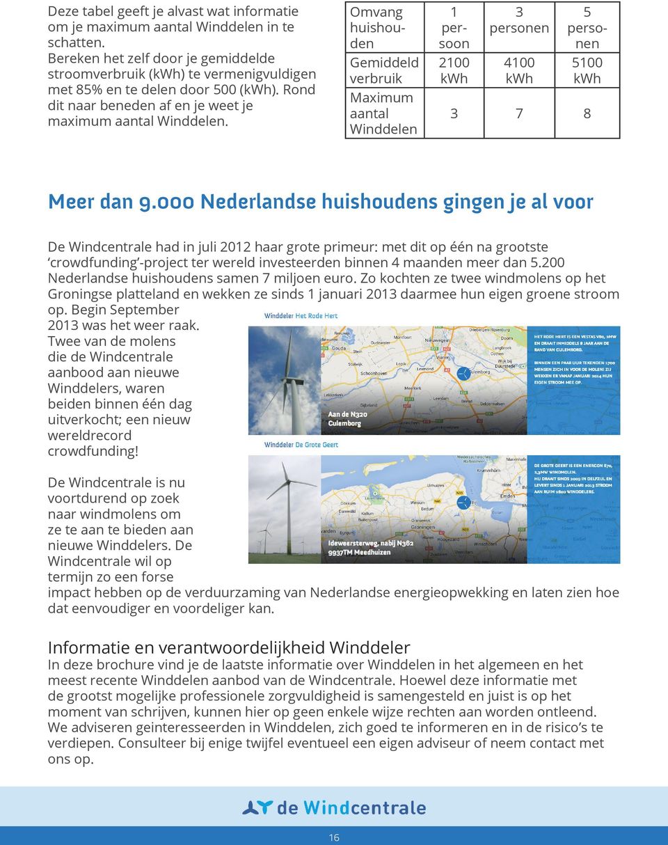 Omvang huishouden Gemiddeld verbruik Maximum aantal Winddelen 1 persoon 2100 kwh 3 personen 4100 kwh 5 personen 5100 kwh 3 7 8 Meer dan 9.