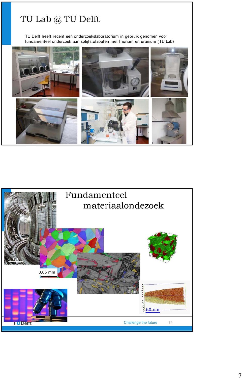 fundamenteel onderzoek aan splijtstofzouten met thorium