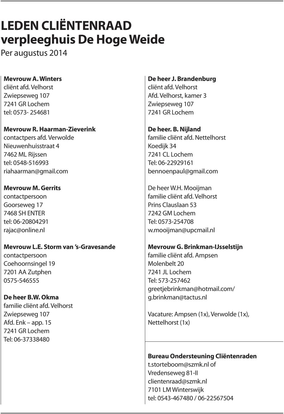 TER tel: 06-20804291 rajac@online.nl Mevrouw L.E. Storm van s-gravesande contactpersoon Coehoornsingel 19 7201 AA Zutphen 0575-546555 De heer B.W. Okma familie cliënt afd. Velhorst Zwiepseweg 107 Afd.