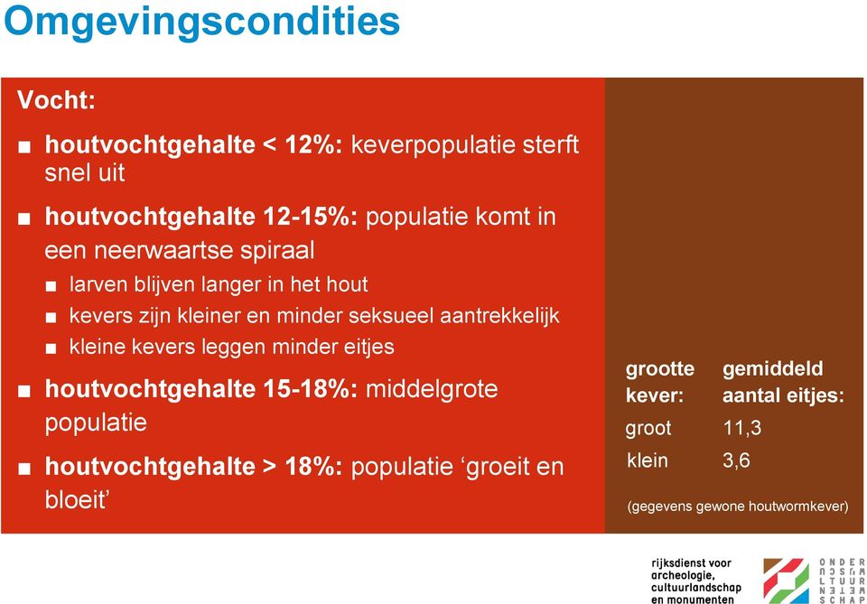 aantrekkelijk kleine kevers leggen minder eitjes houtvochtgehalte 15-18%: middelgrote populatie houtvochtgehalte >