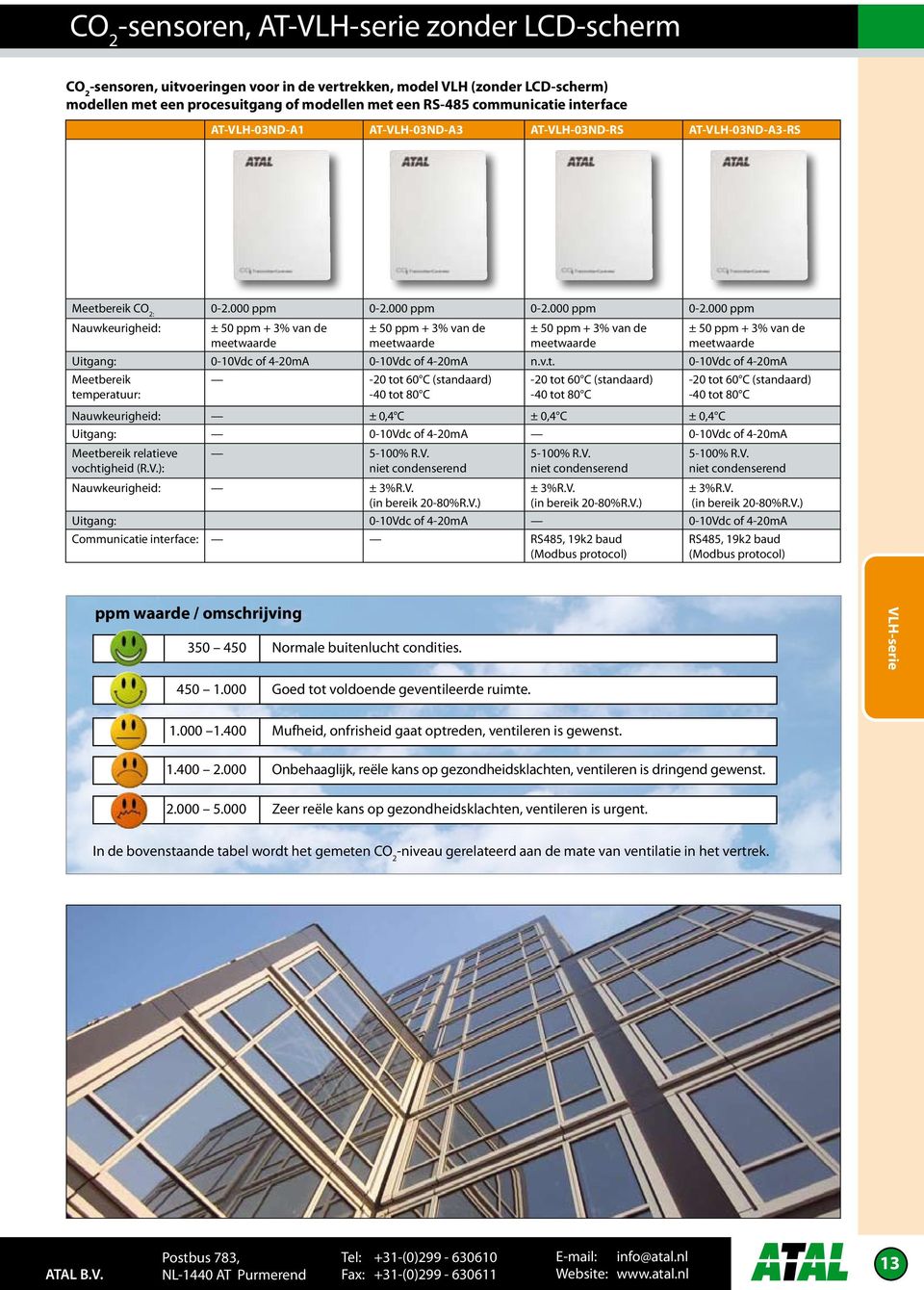 ereik : 0-2.000 ppm 0-2.000 ppm 0-2.000 ppm 0-2.000 ppm Nauwkeurigheid: Uitg