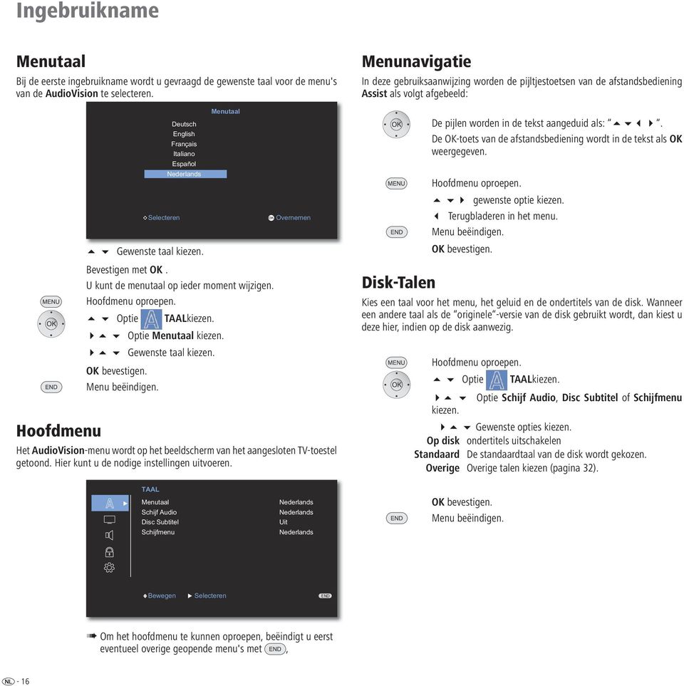 Optie TAALkiezen. Optie Menutaal kiezen. Gewenste taal kiezen. Menu beëindigen. Overnemen Het AudioVision-menu wordt op het beeldscherm van het aangesloten TV-toestel getoond.