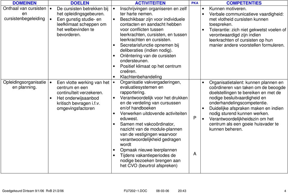 Beschikbaar zijn voor individuele contacten en aandacht hebben voor conflicten tussen leerkrachten, cursisten, en tussen leerkrachten en cursisten.