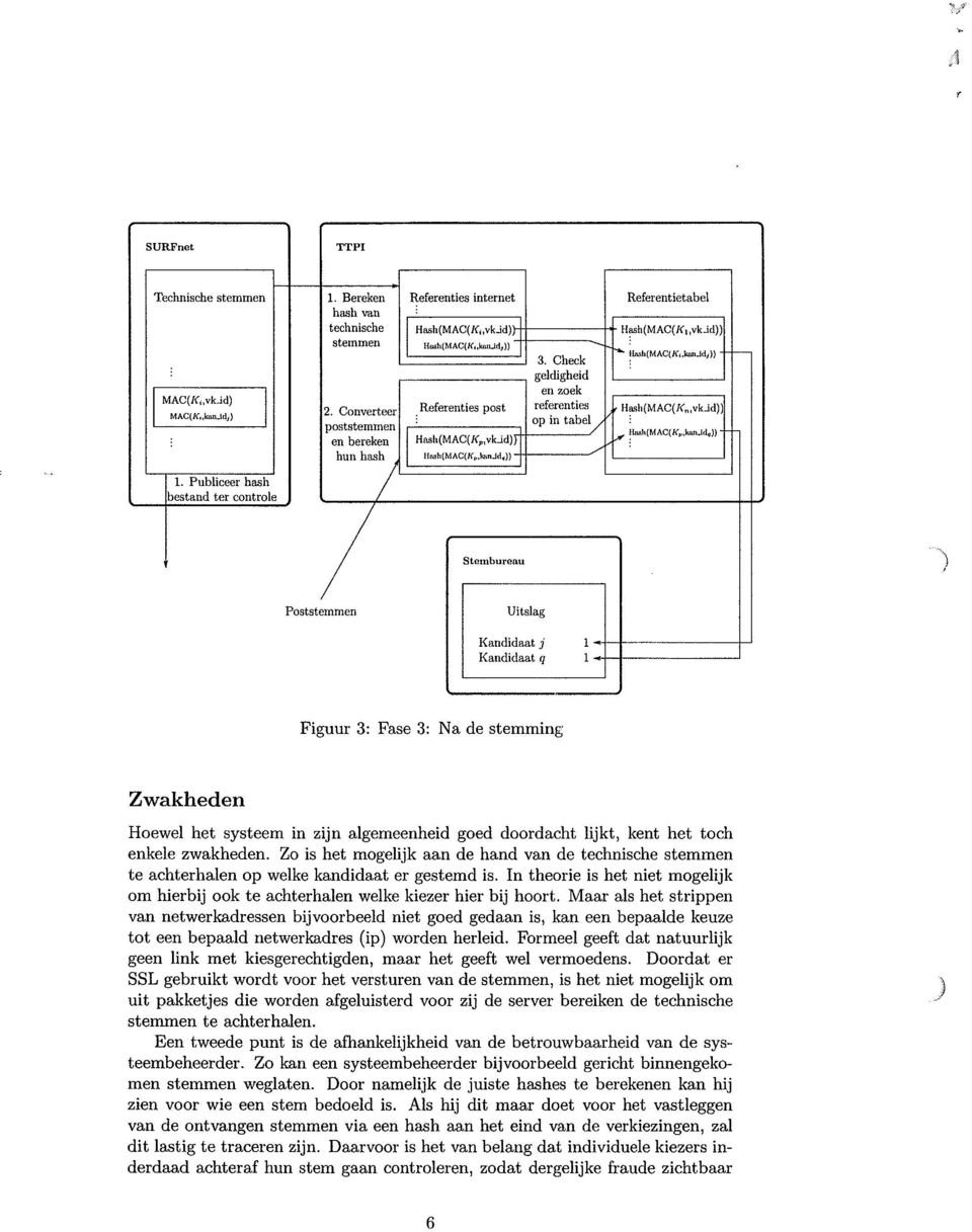 jl en bereken I Hash(MAC(I<p,vk-id)) hun hash IInllfl(MAC(Kp,knnJd q)) 1.