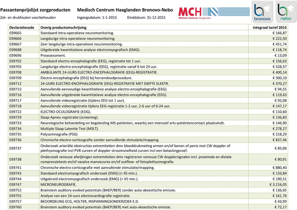 156,63 039705 Langdurige electro-encephalografie (EEG), registratie vanaf 6 tot 24 uur. 528,57 039708 AMBULANTE 24-UURS ELECTRO-ENCEPHALOGRAFIE (EEG)-REGISTRATIE.