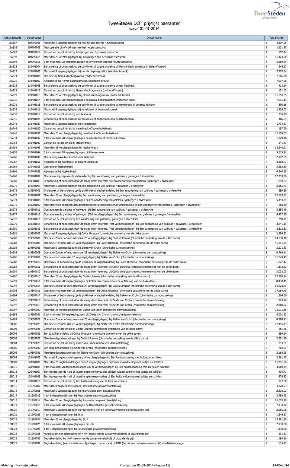 423,80 15A894 109799016 6 tot maximaal 28 verpleegligdagen bij Afwijkingen aan het neustussenschot 6.