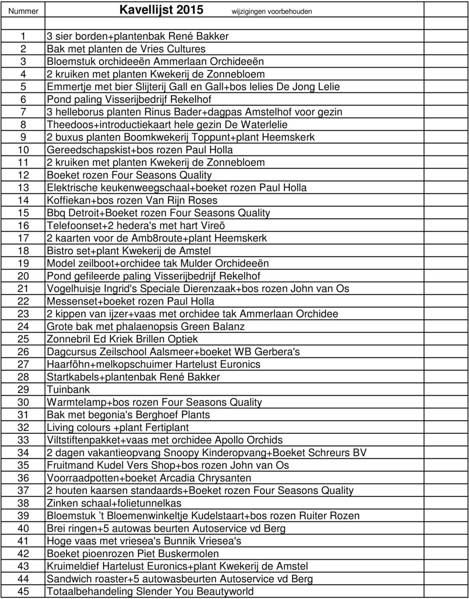 buxus planten Boomkwekerij Toppunt+plant Heemskerk 10 Gereedschapskist+bos rozen Paul Holla 11 2 kruiken met planten Kwekerij de Zonnebloem 12 Boeket rozen Four Seasons Quality 13 Elektrische