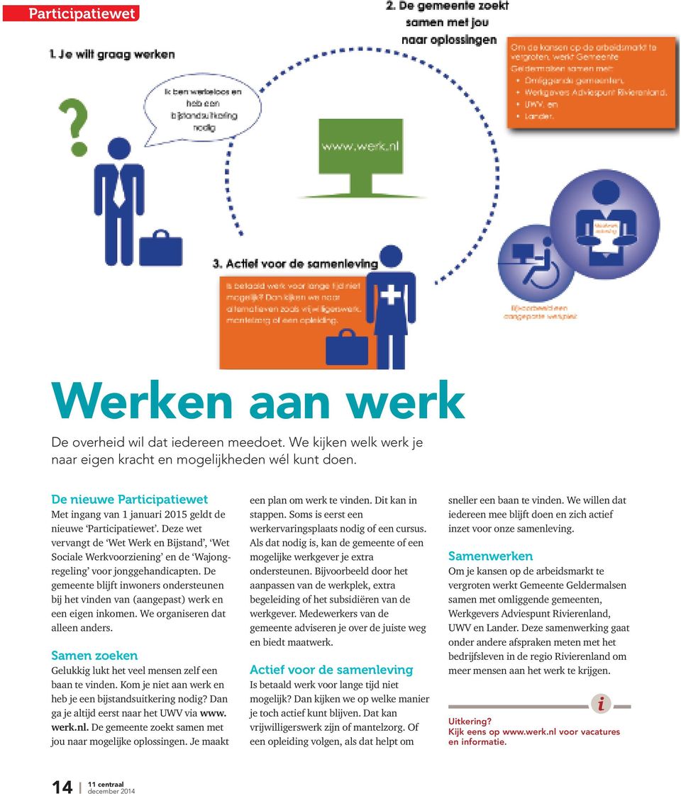 Deze wet vervangt de Wet Werk en Bijstand, Wet Sociale Werkvoorziening en de Wajongregeling voor jonggehandicapten.