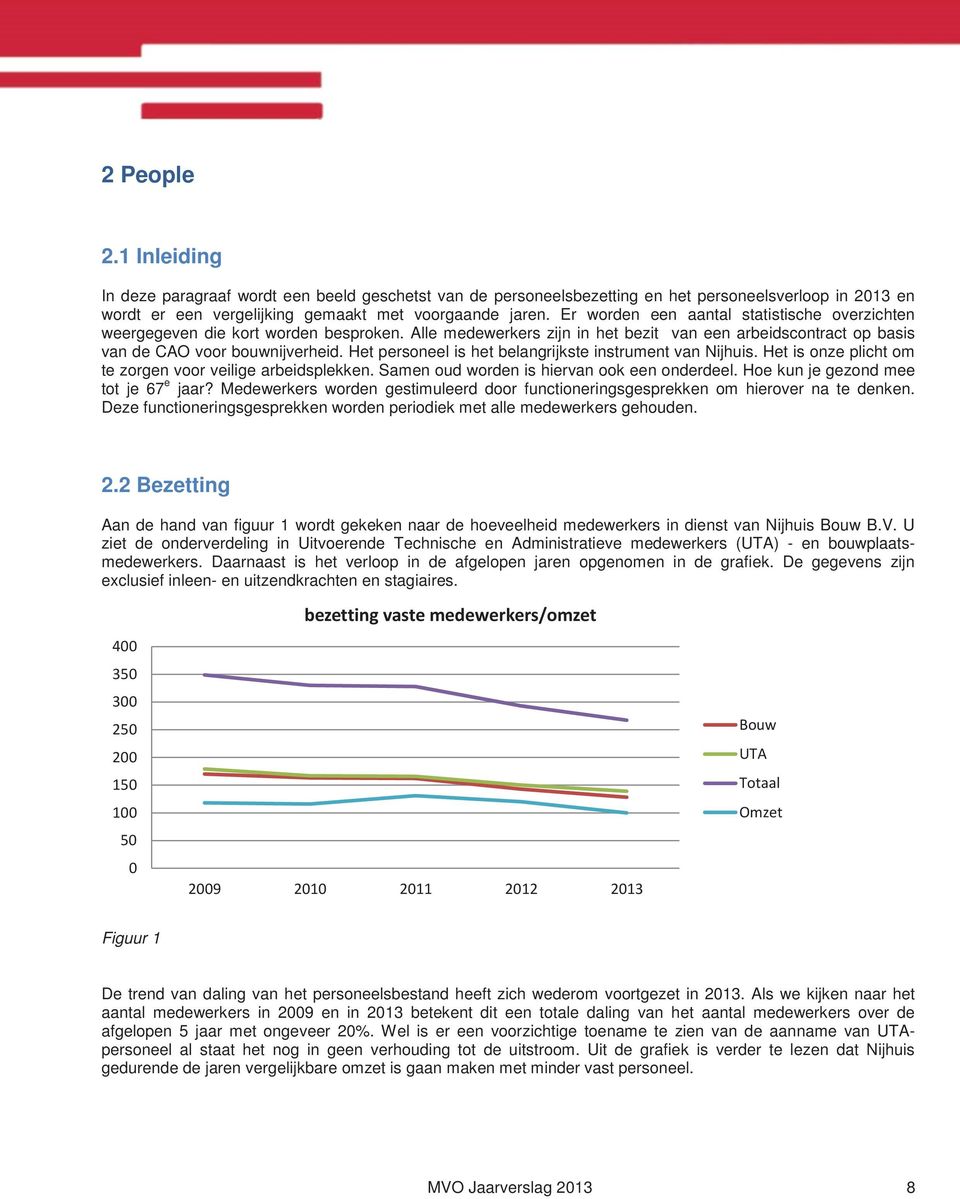 Het personeel is het belangrijkste instrument van Nijhuis. Het is onze plicht om te zorgen voor veilige arbeidsplekken. Samen oud worden is hiervan ook een onderdeel.