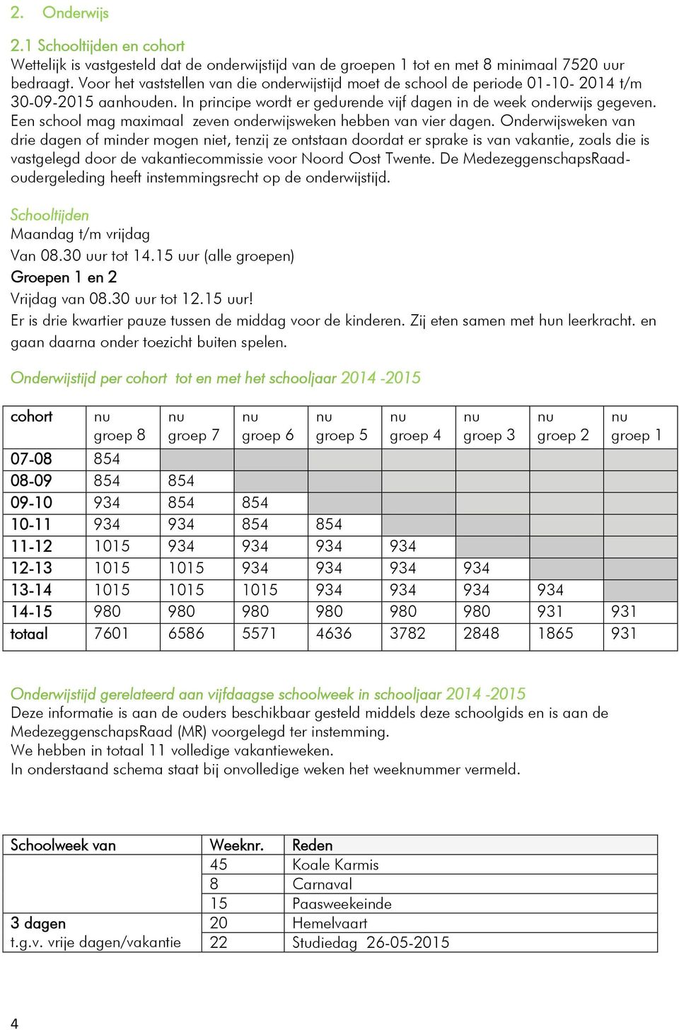 Een school mag maximaal zeven onderwijsweken hebben van vier dagen.