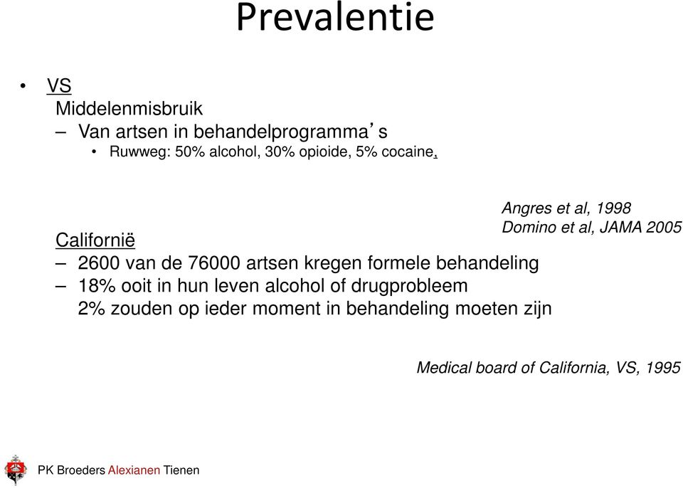 18% ooit in hun leven alcohol of drugprobleem 2% zouden op ieder moment in behandeling