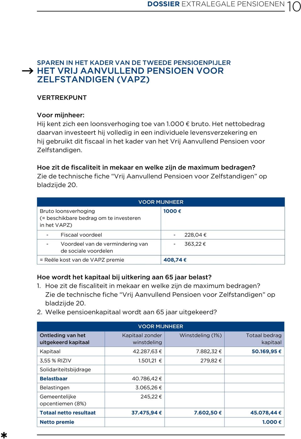 Hoe zit de fiscaliteit in mekaar en welke zijn de maximum bedragen? Zie de technische fiche Vrij Aanvullend Pensioen voor Zelfstandigen op bladzijde 20.