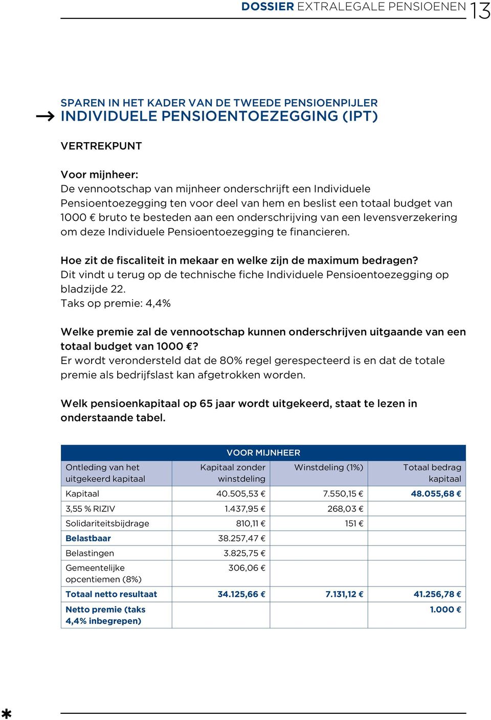 Hoe zit de fiscaliteit in mekaar en welke zijn de maximum bedragen? Dit vindt u terug op de technische fiche Individuele Pensioentoezegging op bladzijde 22.