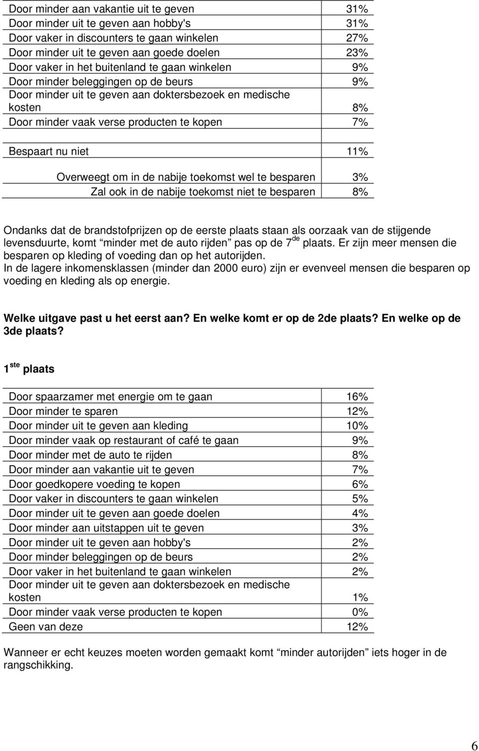 11% Overweegt om in de nabije toekomst wel te besparen 3% Zal ook in de nabije toekomst niet te besparen 8% Ondanks dat de brandstofprijzen op de eerste plaats staan als oorzaak van de stijgende