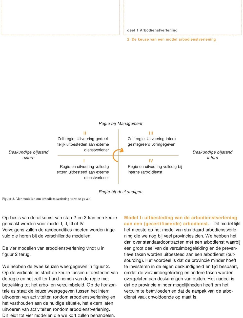 Uitvoering intern geïntegreerd vormgegeven IV Regie en uitvoering volledig bij interne (arbo)dienst Deskundige bijstand intern Regie bij deskundigen Figuur 2.