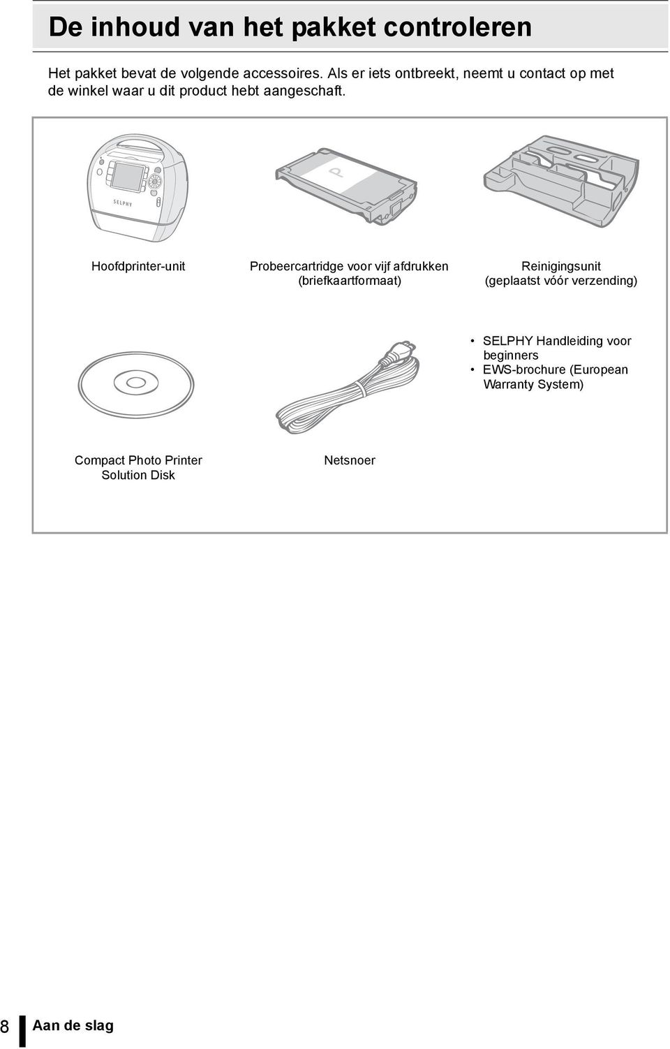 Hoofdprinter-unit Probeercartridge voor vijf afdrukken (briefkaartformaat) Reinigingsunit (geplaatst vóór