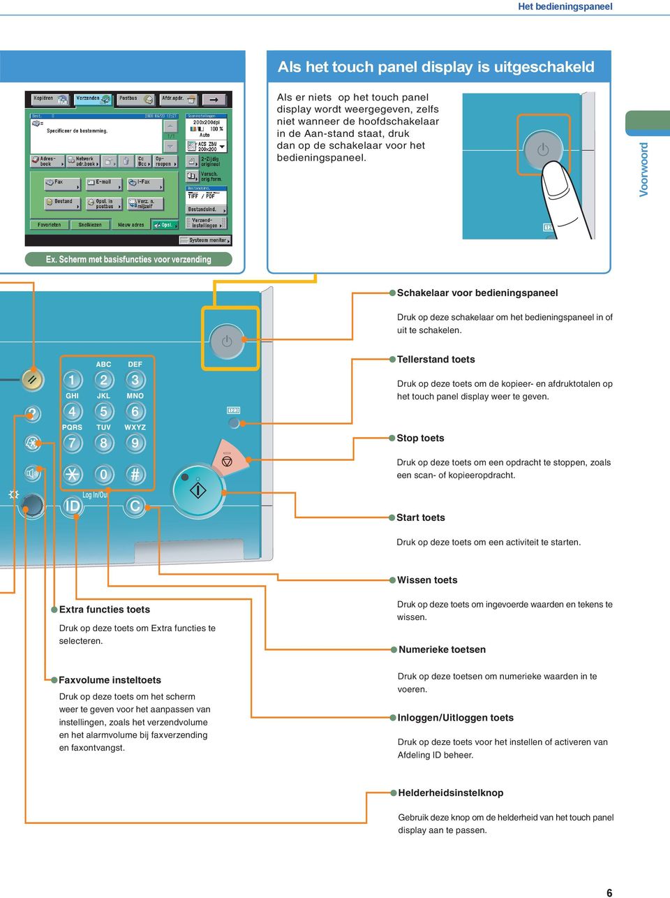 Tellerstand toets Druk op deze toets om de kopieer- en afdruktotalen op het touch panel display weer te geven.