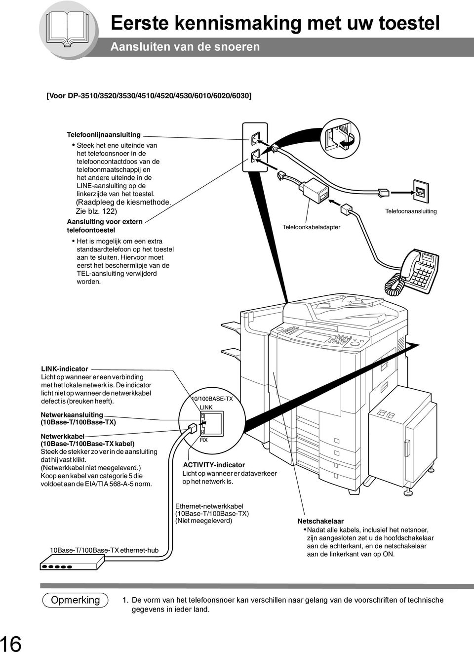 122) Aansluiting voor extern telefoontoestel Het is mogelijk om een extra standaardtelefoon op het toestel aan te sluiten.