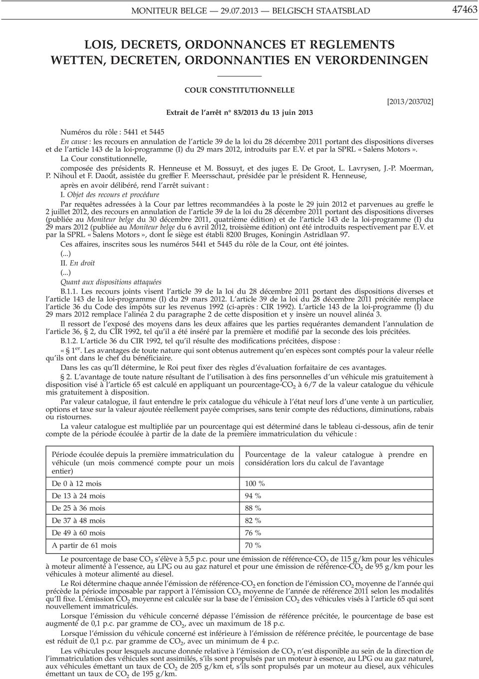 [2013/203702] Numéros du rôle : 5441 et 5445 En cause : les recours en annulation de l article 39 de la loi du 28 décembre 2011 portant des dispositions diverses et de l article 143 de la