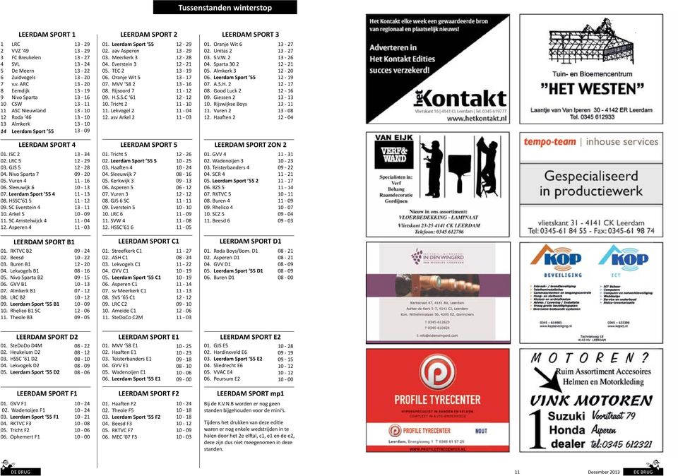 Sleeuwijk 6 07. Leerdam Sport 55 4 08. HSSC 61 5 09. SC Everstein 4 10. Arkel 5 11. SC Amstelwijck 4 12. Asperen 4 LEERDAM SPORT B1 01. RKTVC B2 02. Beesd 03. Buren B1 04. Lekvogels B1 05.