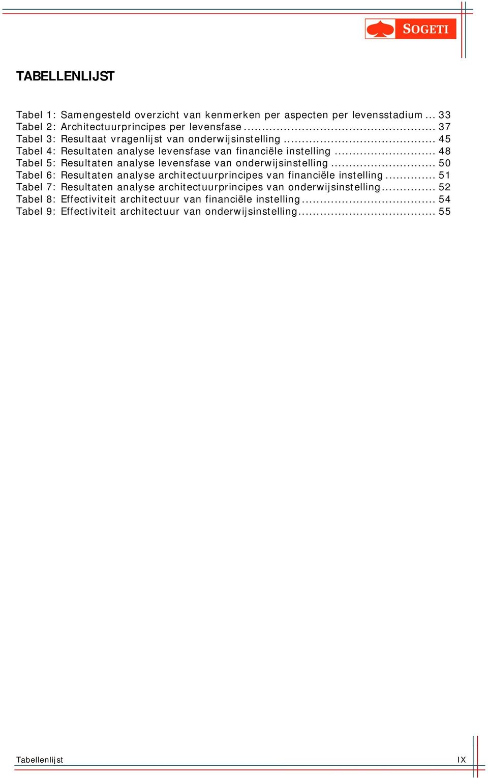 .. 48 Tabel 5: Resultaten analyse levensfase van onderwijsinstelling... 50 Tabel 6: Resultaten analyse architectuurprincipes van financiële instelling.