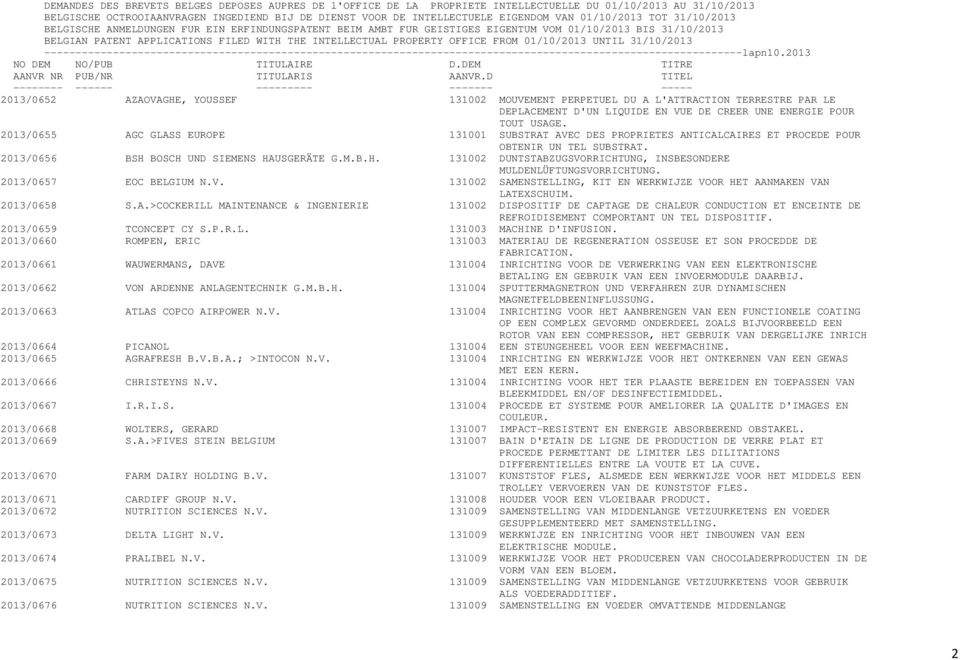 PROPERTY OFFICE FROM 01/10/2013 UNTIL 31/10/2013 ----------------------------------------------------------------------------------------------------------------lapn10.2013 NO DEM NO/PUB TITULAIRE D.