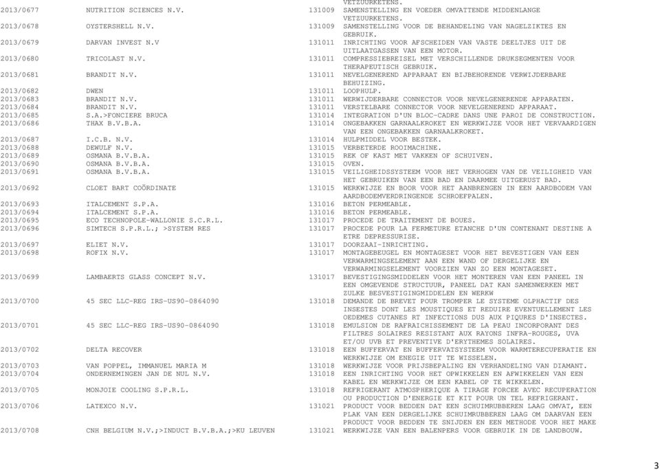 2013/0681 BRANDIT N.V. 131011 NEVELGENEREND APPARAAT EN BIJBEHORENDE VERWIJDERBARE BEHUIZING. 2013/0682 DWEN 131011 LOOPHULP. 2013/0683 BRANDIT N.V. 131011 WERWIJDERBARE CONNECTOR VOOR NEVELGENERENDE APPARATEN.