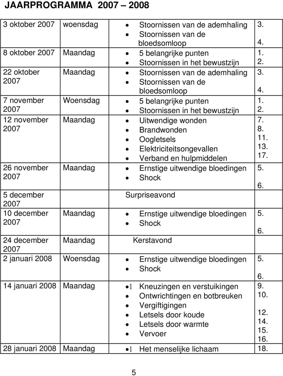 het bewustzijn Maandag Uitwendige wonden Brandwonden Oogletsels Elektriciteitsongevallen Verband en hulpmiddelen Maandag Ernstige uitwendige bloedingen Shock Surpriseavond Maandag Ernstige uitwendige