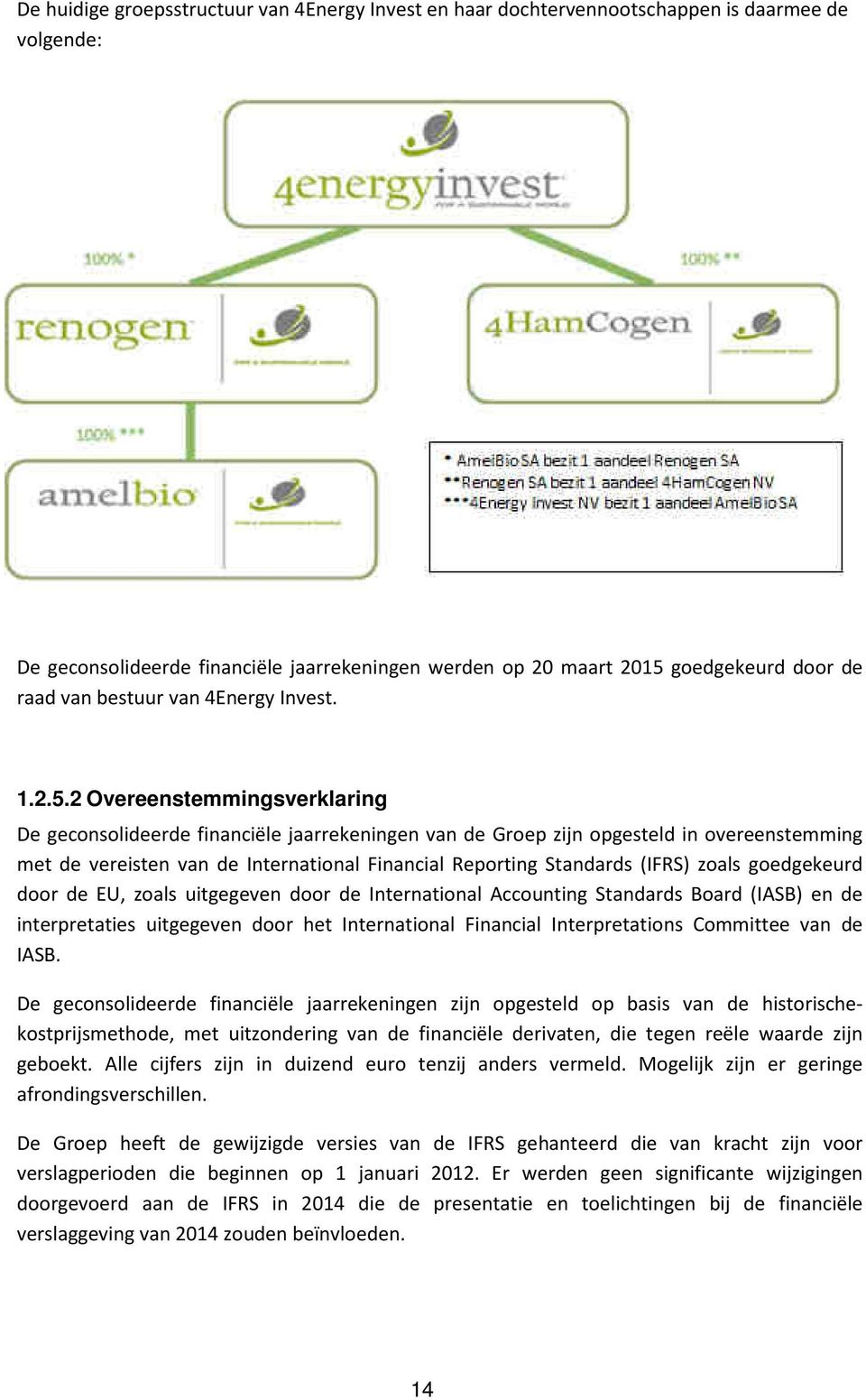 2 Overeenstemmingsverklaring De geconsolideerde financiële jaarrekeningen van de Groep zijn opgesteld in overeenstemming met de vereisten van de International Financial Reporting Standards (IFRS)