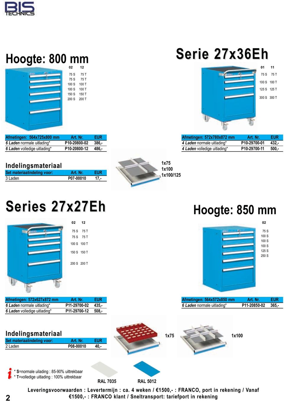 1x100 1x100/125 Series 27x27Eh 02 12 Hoogte: 850 mm 02 75 S 125 S 250 S 200 S 200 T Afmetingen: 572x627x872 mm 6 Laden normale uitlading* 6 Laden volledige uitlading*