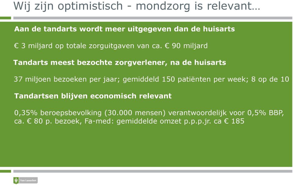 90 miljard Tandarts meest bezochte zorgverlener, na de huisarts 37 miljoen bezoeken per jaar; gemiddeld 150