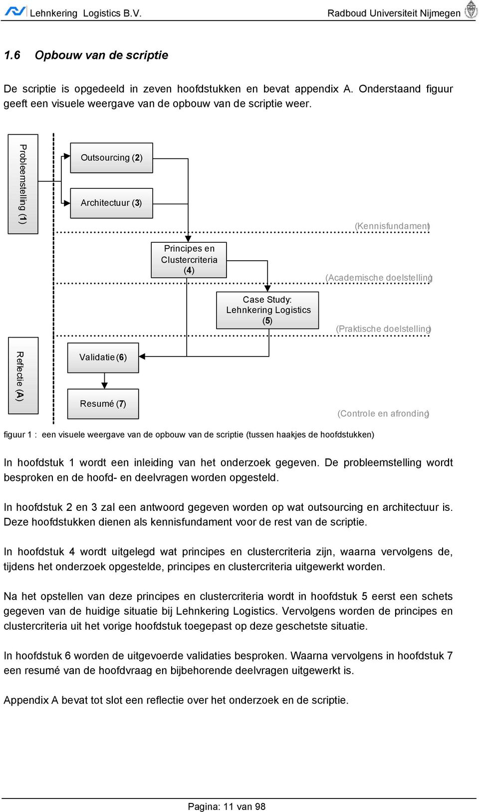 Reflectie (A) Validatie (6) Resumé (7) (Controle en afronding) figuur 1 : een visuele weergave van de opbouw van de scriptie (tussen haakjes de hoofdstukken) In hoofdstuk 1 wordt een inleiding van