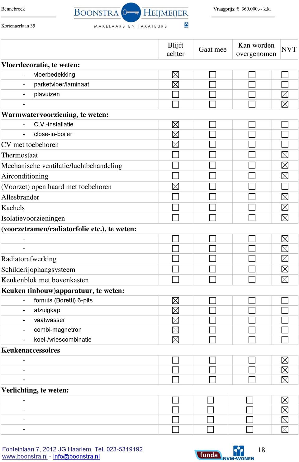 ), te weten: Radiatorafwerking Schilderijophangsysteem Keukenblok met bovenkasten Keuken (inbouw)apparatuur, te weten: fornuis (Boretti) 6pits afzuigkap vaatwasser combimagnetron