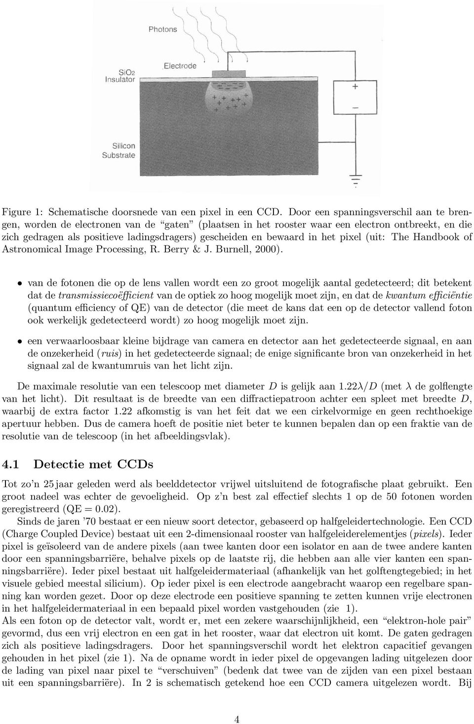 bewaard in het pixel (uit: The Handbook of Astronomical Image Processing, R. Berry & J. Burnell, 2000).