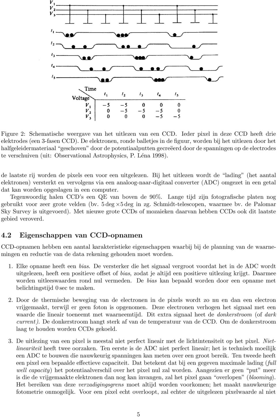 (uit: Observational Astrophysics, P. Léna 1998). de laatste rij worden de pixels een voor een uitgelezen.