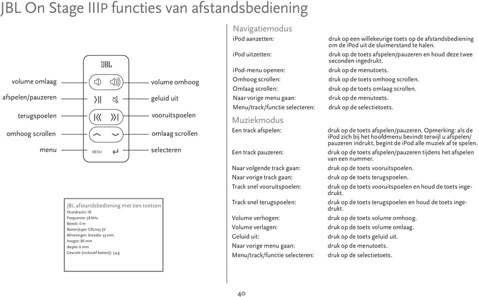 volume omlaag afspelen/pauzeren terugspoelen omhoog scrollen menu MENU volume omhoog geluid uit vooruitspoelen omlaag scrollen selecteren Omhoog scrollen: Omlaag scrollen: Naar vorige menu gaan: